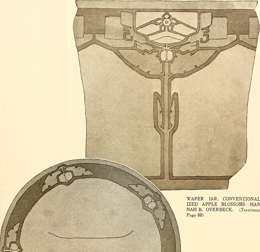 An illustration from Keramic studio, 1899, leaf 116