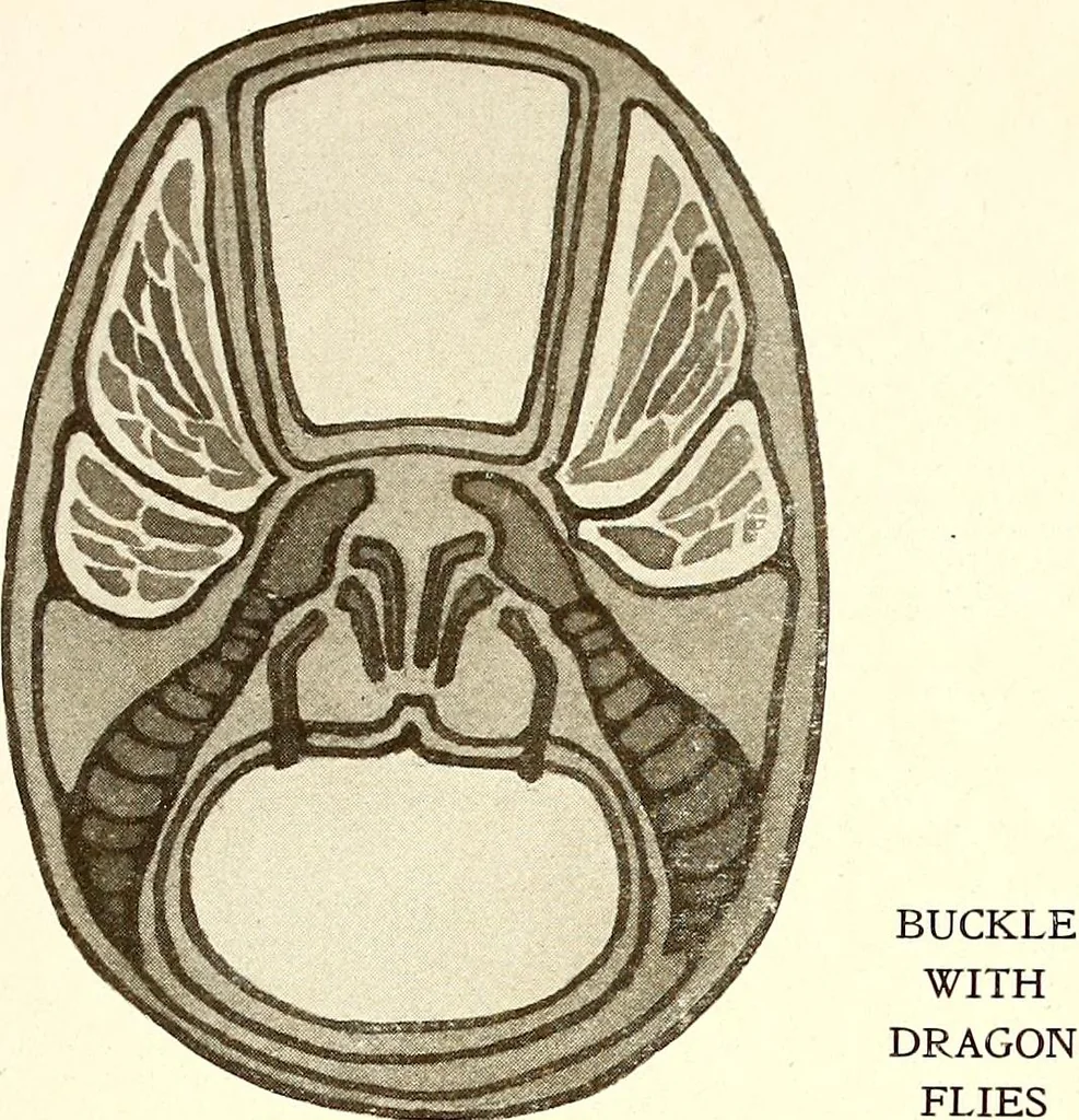 An illustration from Keramic studio, 1899, leaf 129
