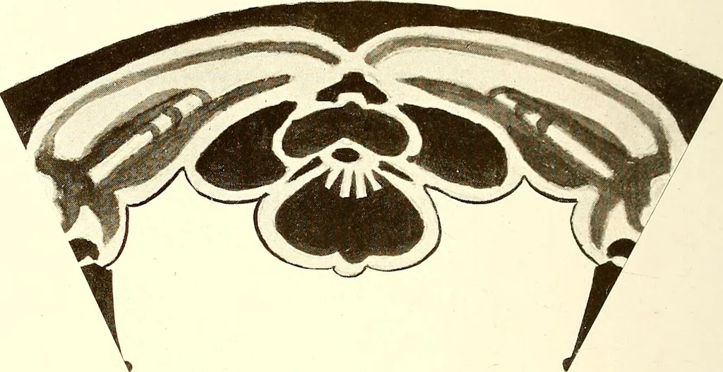 An illustration from Keramic studio, 1899, leaf 145
