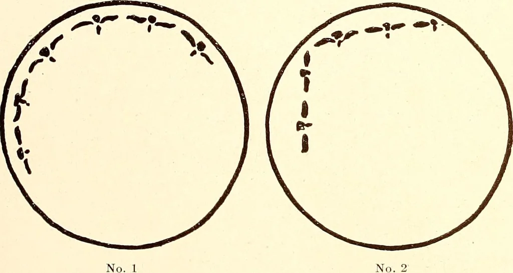 An illustration from Keramic studio, 1899, leaf 15