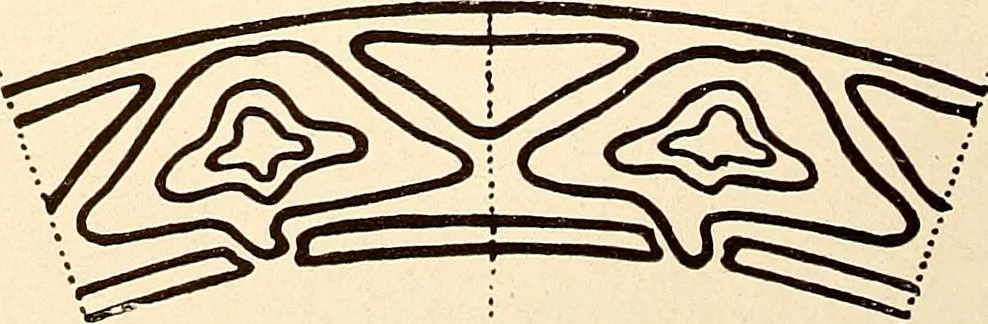 An illustration from Keramic studio, 1899, leaf 15