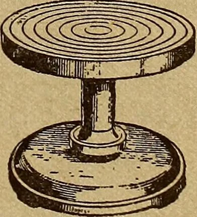 An illustration from Keramic studio, 1899, leaf 152