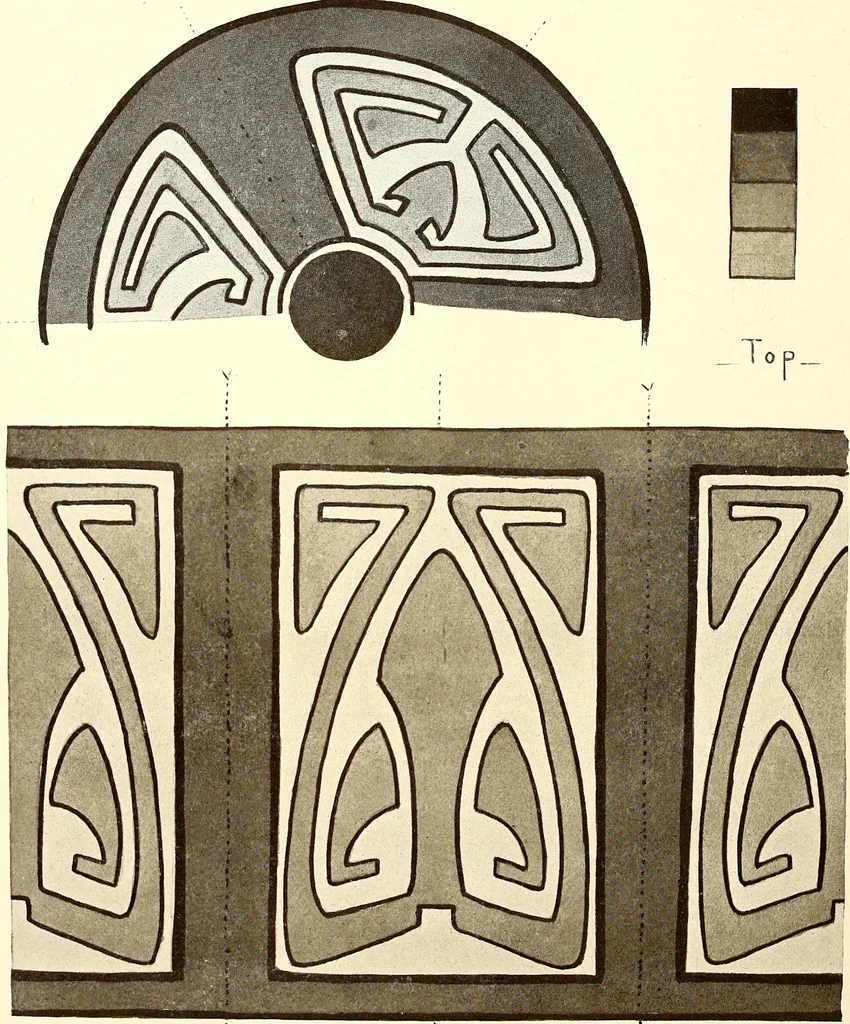 An illustration from Keramic studio, 1899, leaf 157