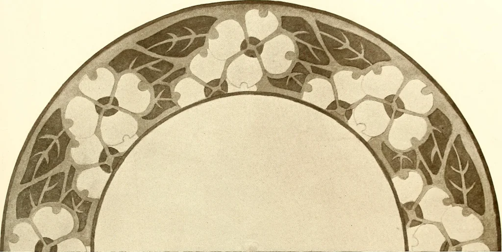 An illustration from Keramic studio, 1899, leaf 196
