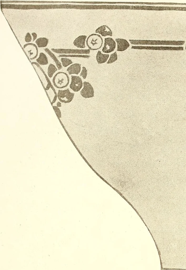 An illustration from Keramic studio, 1899, leaf 203