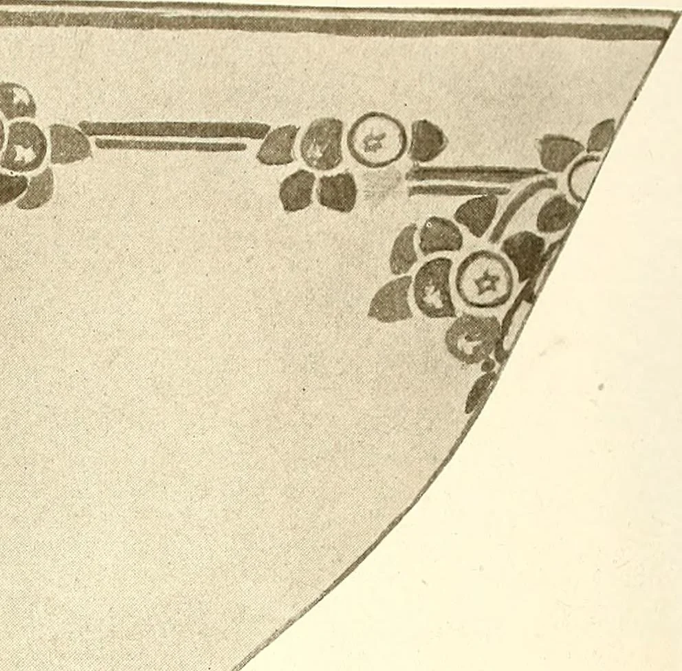 An illustration from Keramic studio, 1899, leaf 203