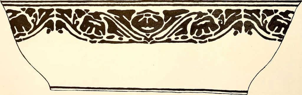 An illustration from Keramic studio, 1899, leaf 203