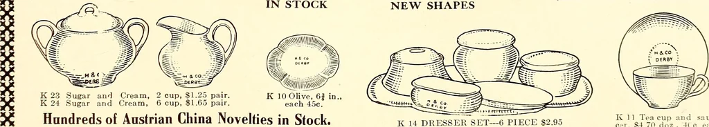 An illustration from Keramic studio, 1899, leaf 210