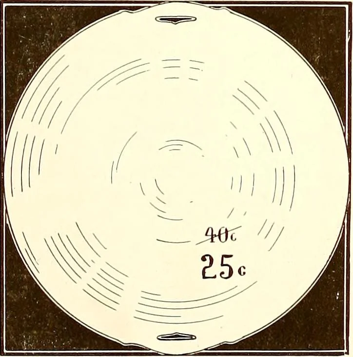 An illustration from Keramic studio, 1899, leaf 211