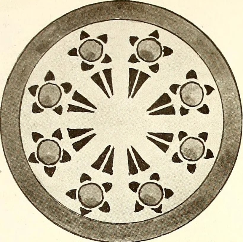 An illustration from Keramic studio, 1899, leaf 219