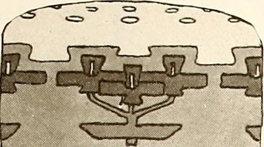 An illustration from Keramic studio, 1899, leaf 227