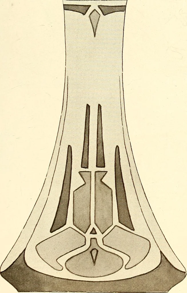 An illustration from Keramic studio, 1899, leaf 238