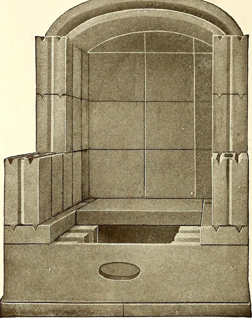 An illustration from Keramic studio, 1899, leaf 241