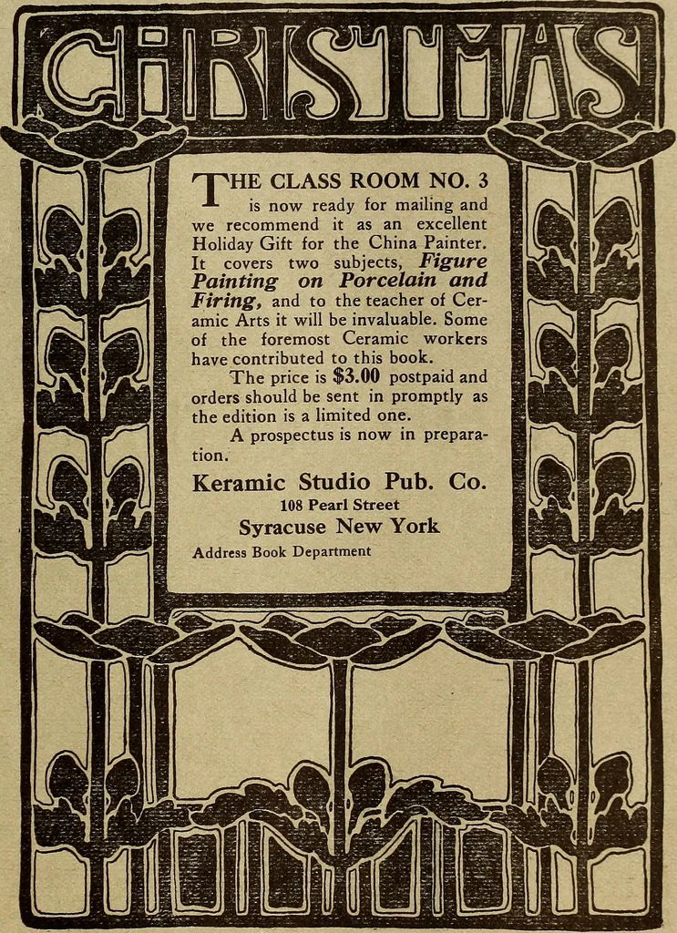 An illustration from Keramic studio, 1899, leaf 242