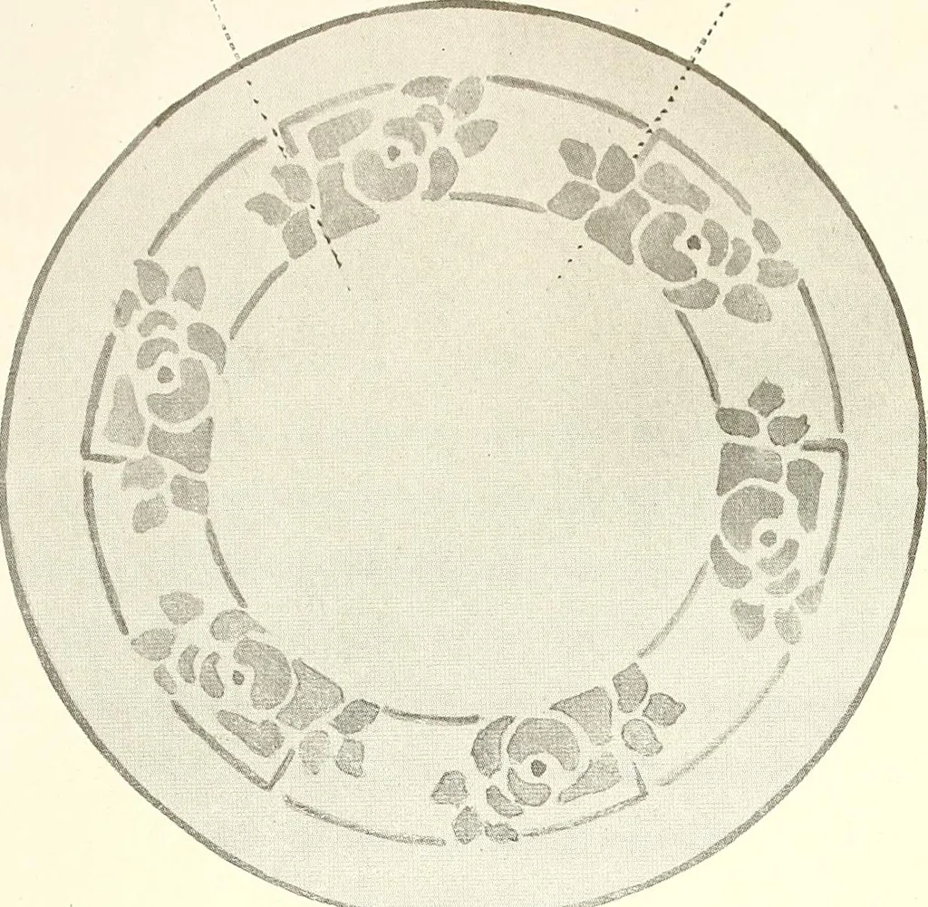 An illustration from Keramic studio, 1899, leaf 247