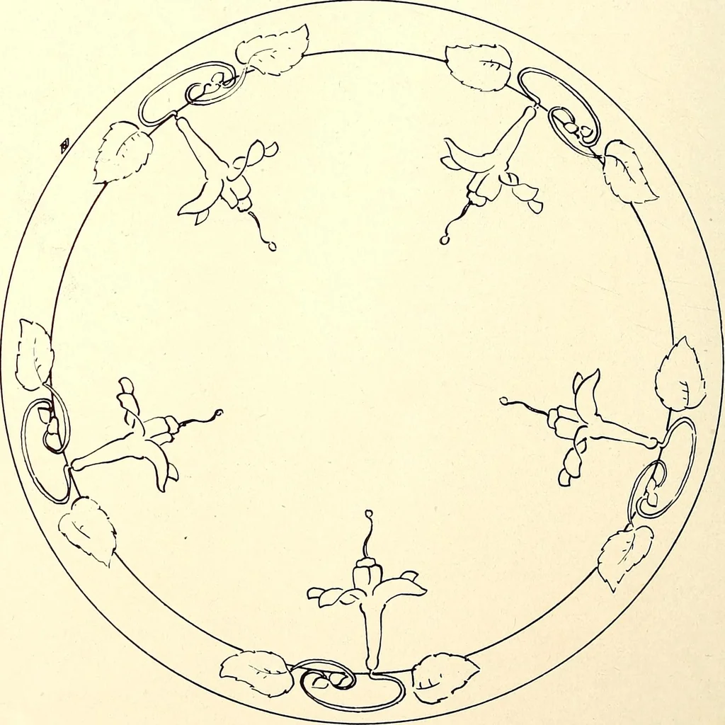 An illustration from Keramic studio, 1899, leaf 251