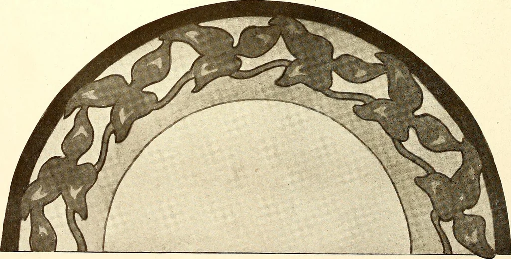 An illustration from Keramic studio, 1899, leaf 255