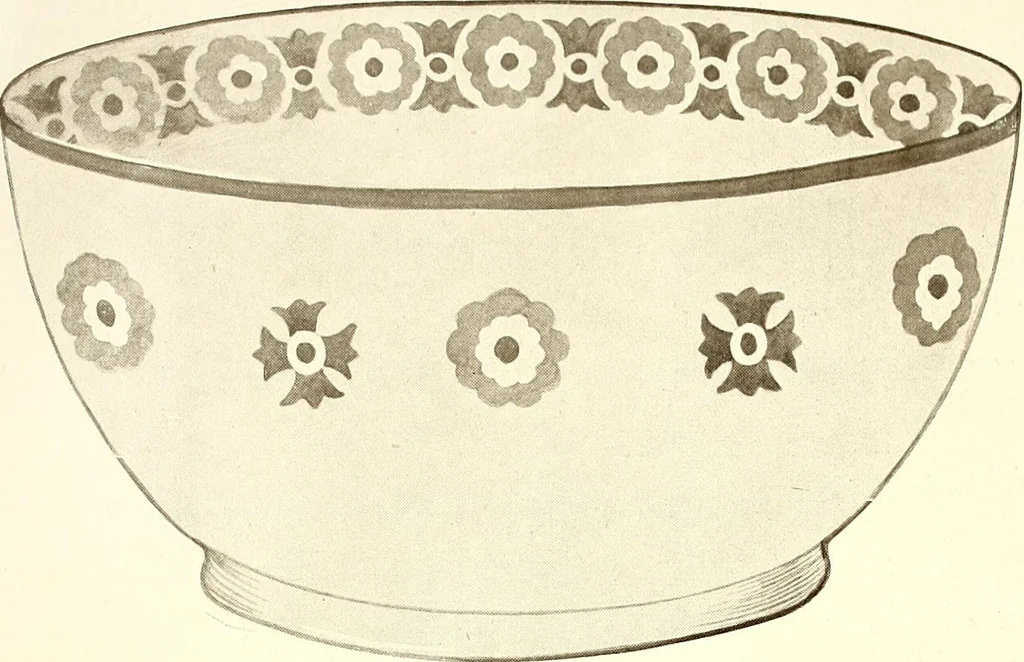 An illustration from Keramic studio, 1899, leaf 259