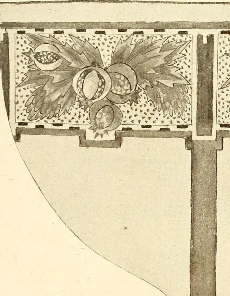 An illustration from Keramic studio, 1899, leaf 262