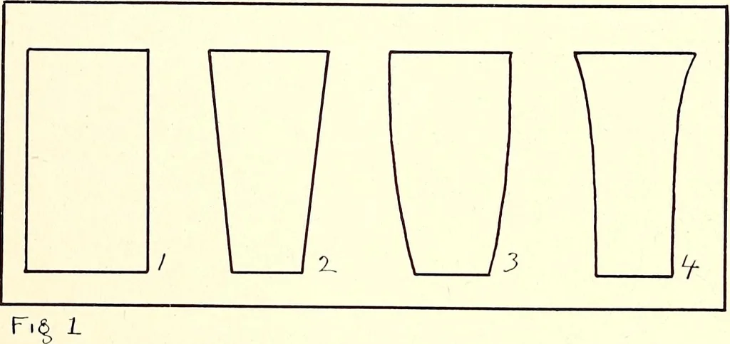 An illustration from Keramic studio, 1899, leaf 263