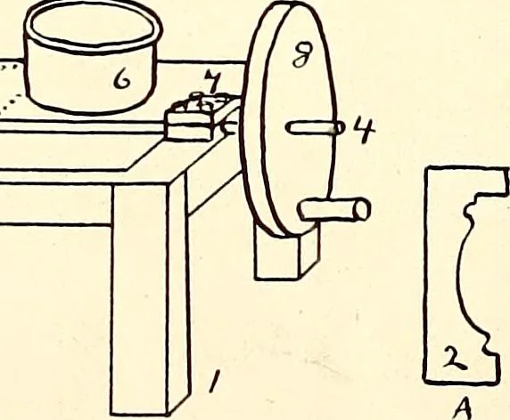An illustration from Keramic studio, 1899, leaf 263