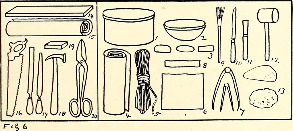 An illustration from Keramic studio, 1899, leaf 264