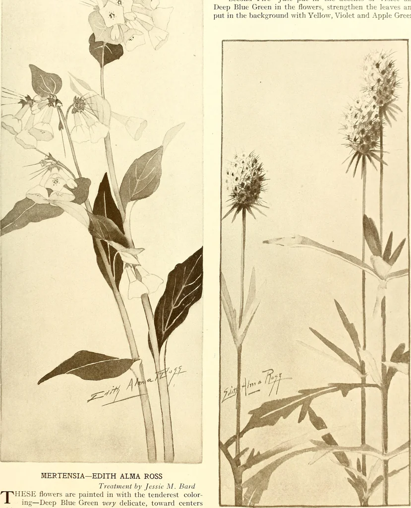 An illustration from Keramic studio, 1899, leaf 266