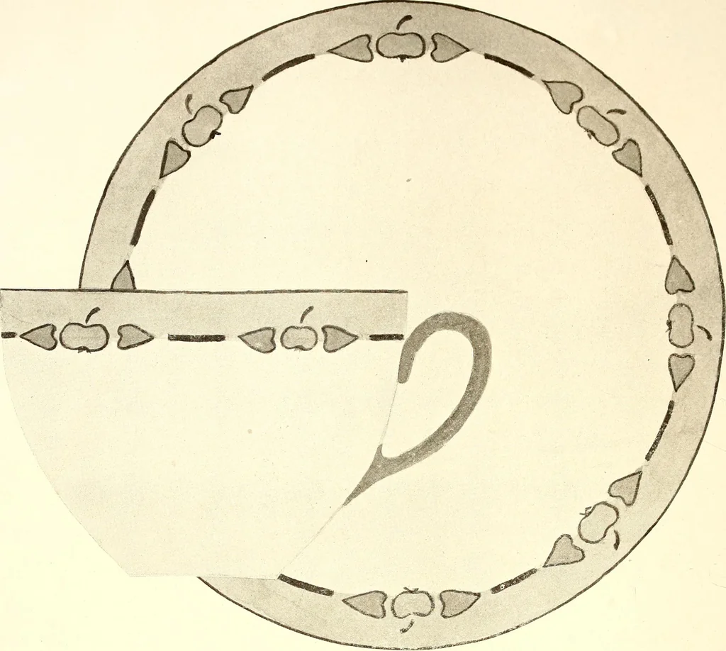 An illustration from Keramic studio, 1899, leaf 267