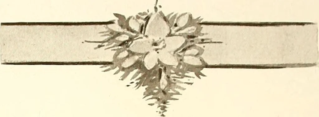 An illustration from Keramic studio, 1899, leaf 287