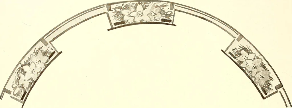 An illustration from Keramic studio, 1899, leaf 287