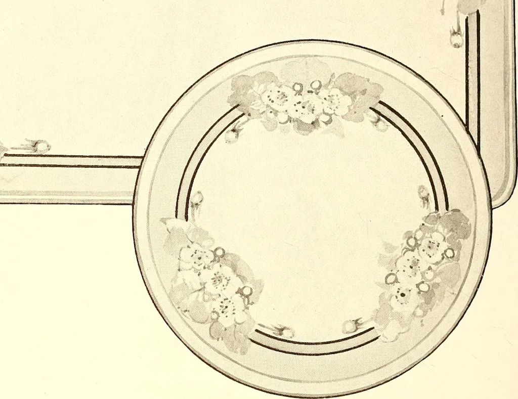 An illustration from Keramic studio, 1899, leaf 289