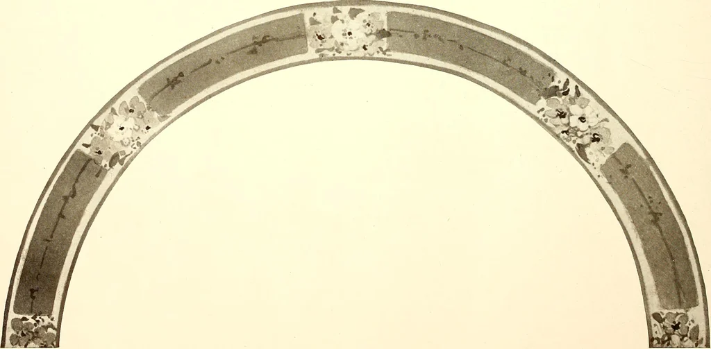 An illustration from Keramic studio, 1899, leaf 291
