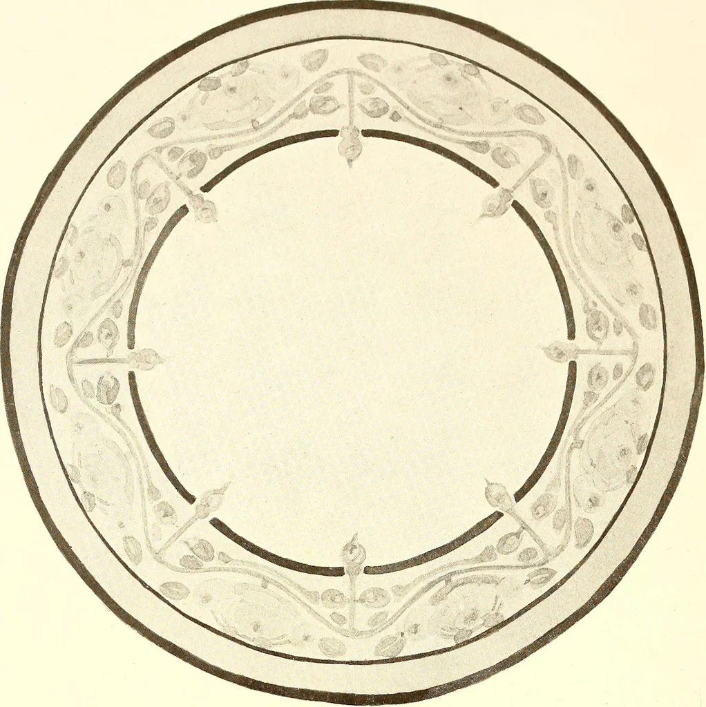 An illustration from Keramic studio, 1899, leaf 297