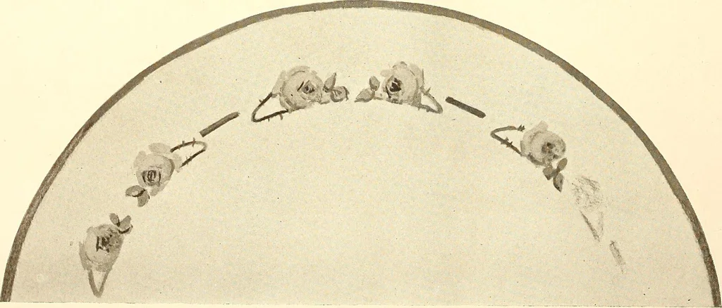 An illustration from Keramic studio, 1899, leaf 305
