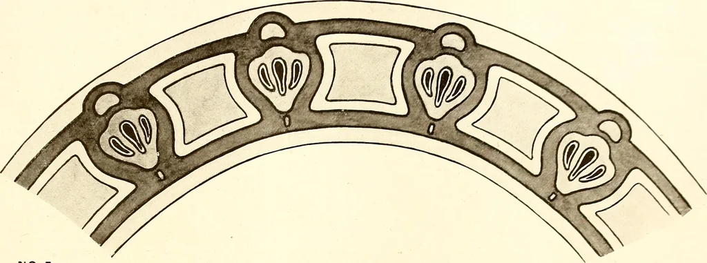 An illustration from Keramic studio, 1899, leaf 308