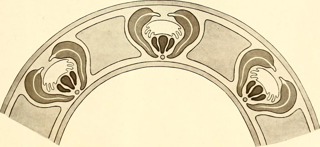 An illustration from Keramic studio, 1899, leaf 308