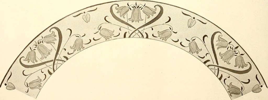An illustration from Keramic studio, 1899, leaf 309