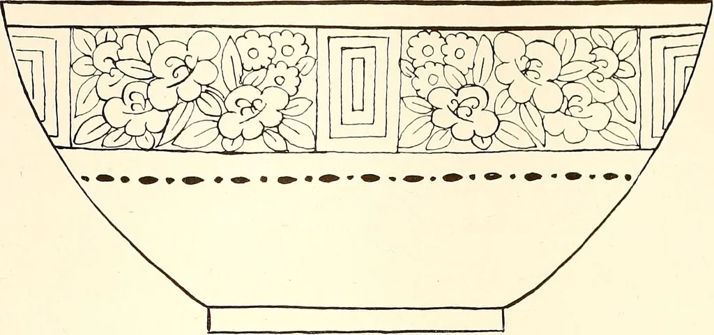 An illustration from Keramic studio, 1899, leaf 31