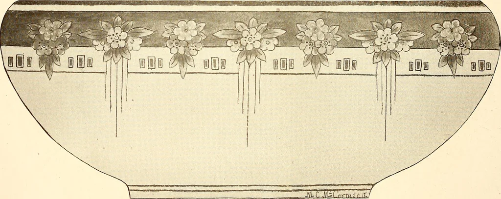 An illustration from Keramic studio, 1899, leaf 31