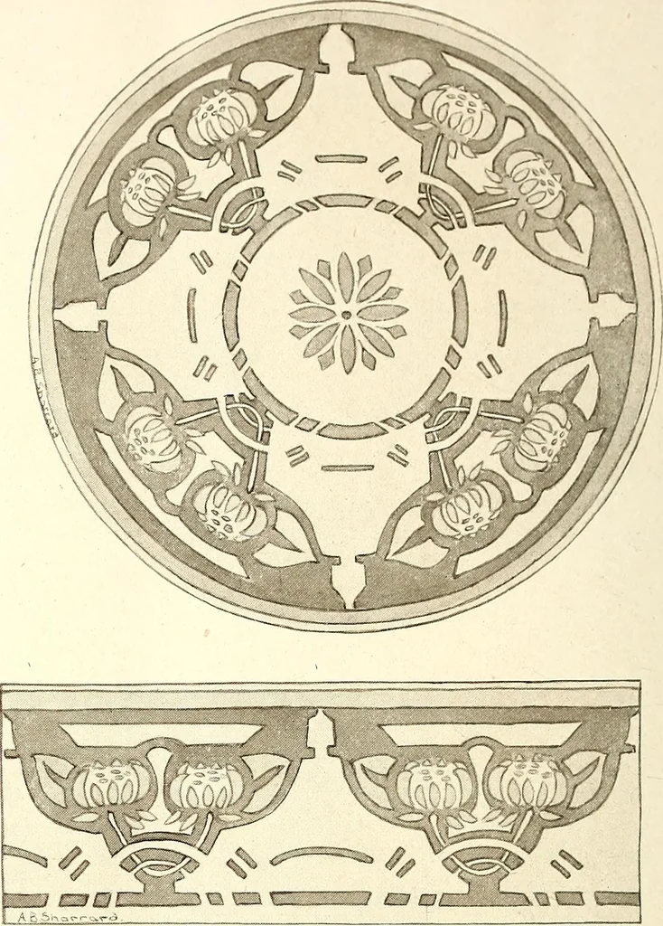 An illustration from Keramic studio, 1899, leaf 311