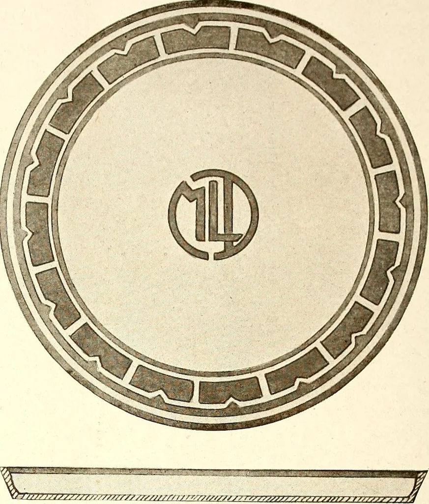 An illustration from Keramic studio, 1899, leaf 315