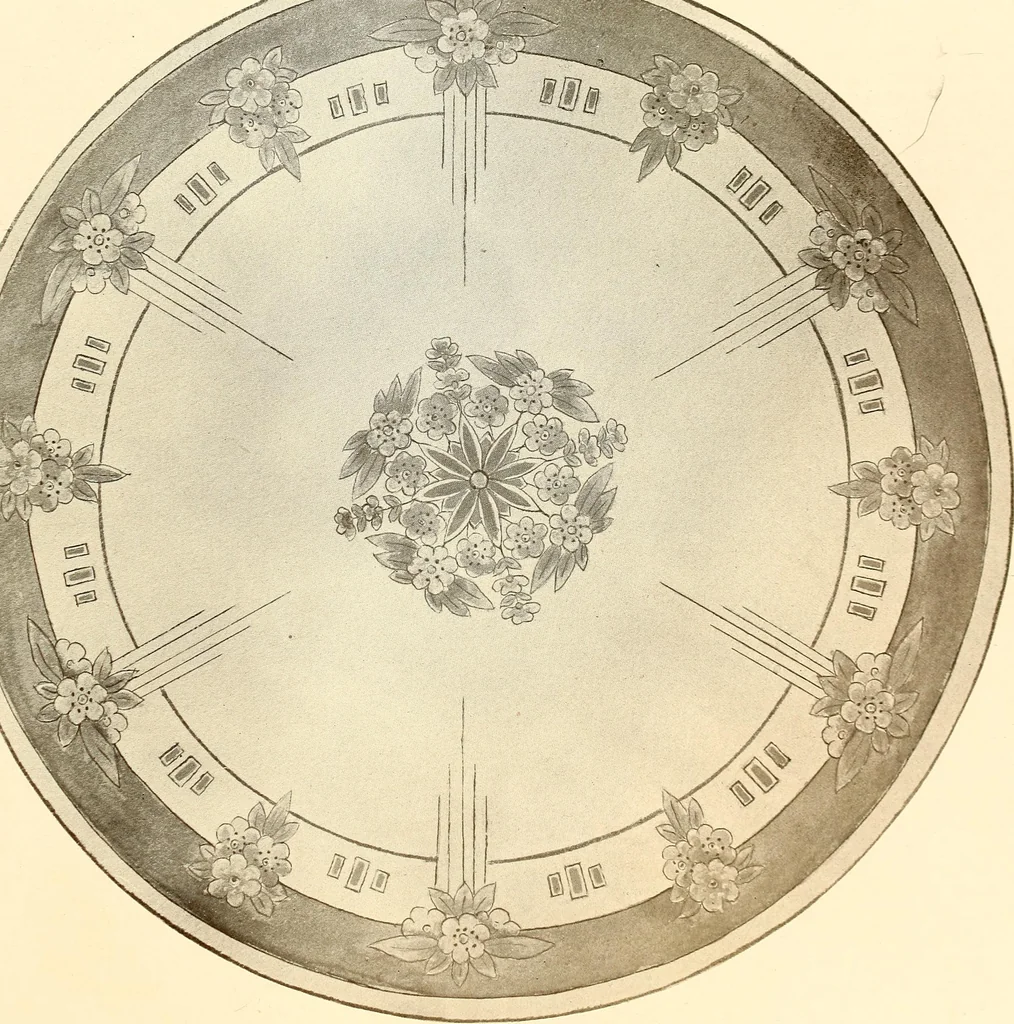 An illustration from Keramic studio, 1899, leaf 32
