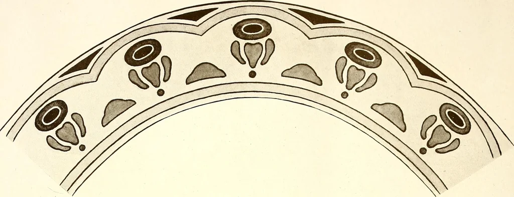 An illustration from Keramic studio, 1899, leaf 321