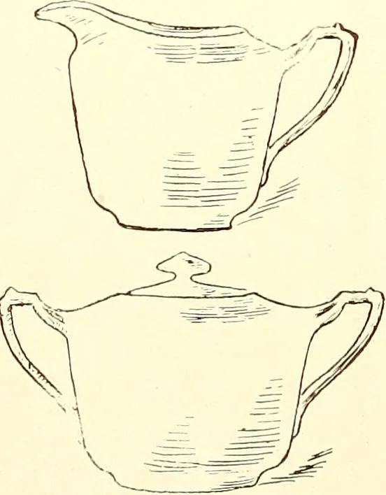An illustration from Keramic studio, 1899, leaf 357