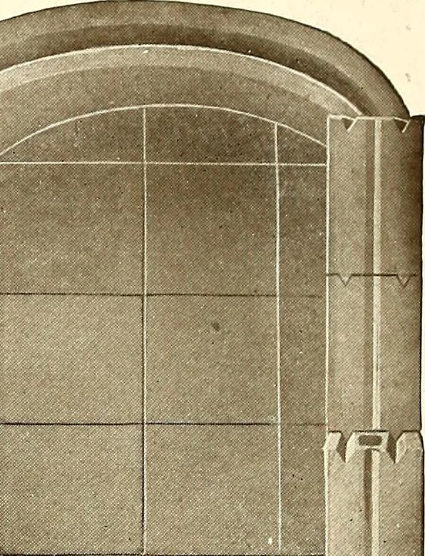 An illustration from Keramic studio, 1899, leaf 363