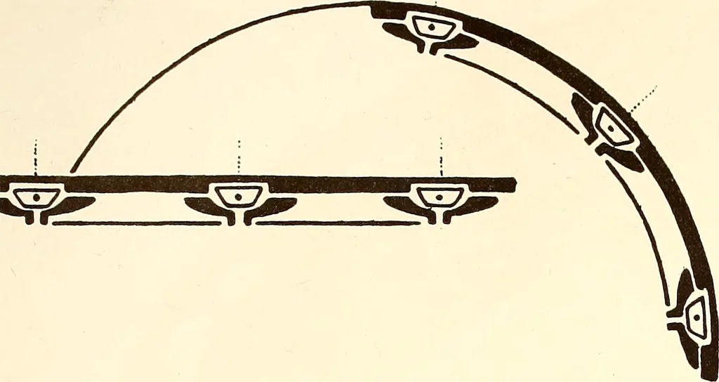 An illustration from Keramic studio, 1899, leaf 45