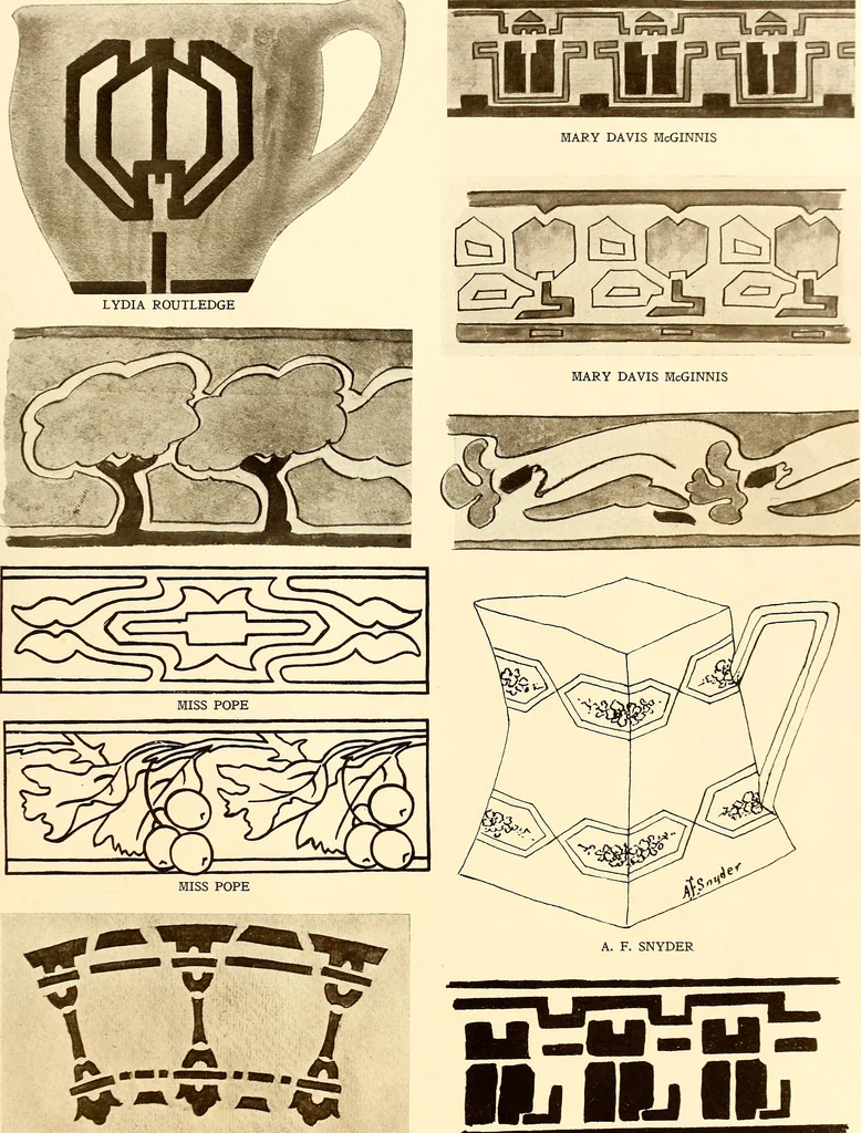 An illustration from Keramic studio, 1899, leaf 60