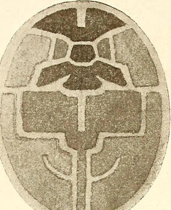 An illustration from Keramic studio, 1899, leaf 61