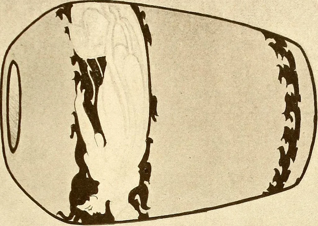 An illustration from Keramic studio, 1899, leaf 62