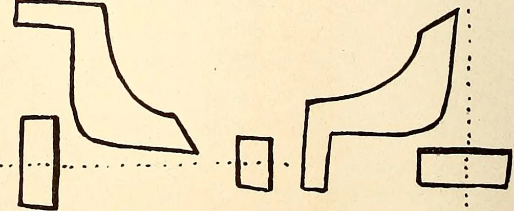 An illustration from Keramic studio, 1899, leaf 71